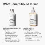 The Ordinary Saccharomyces Ferment 30% Milky Toner-100ML - Elysian Vault